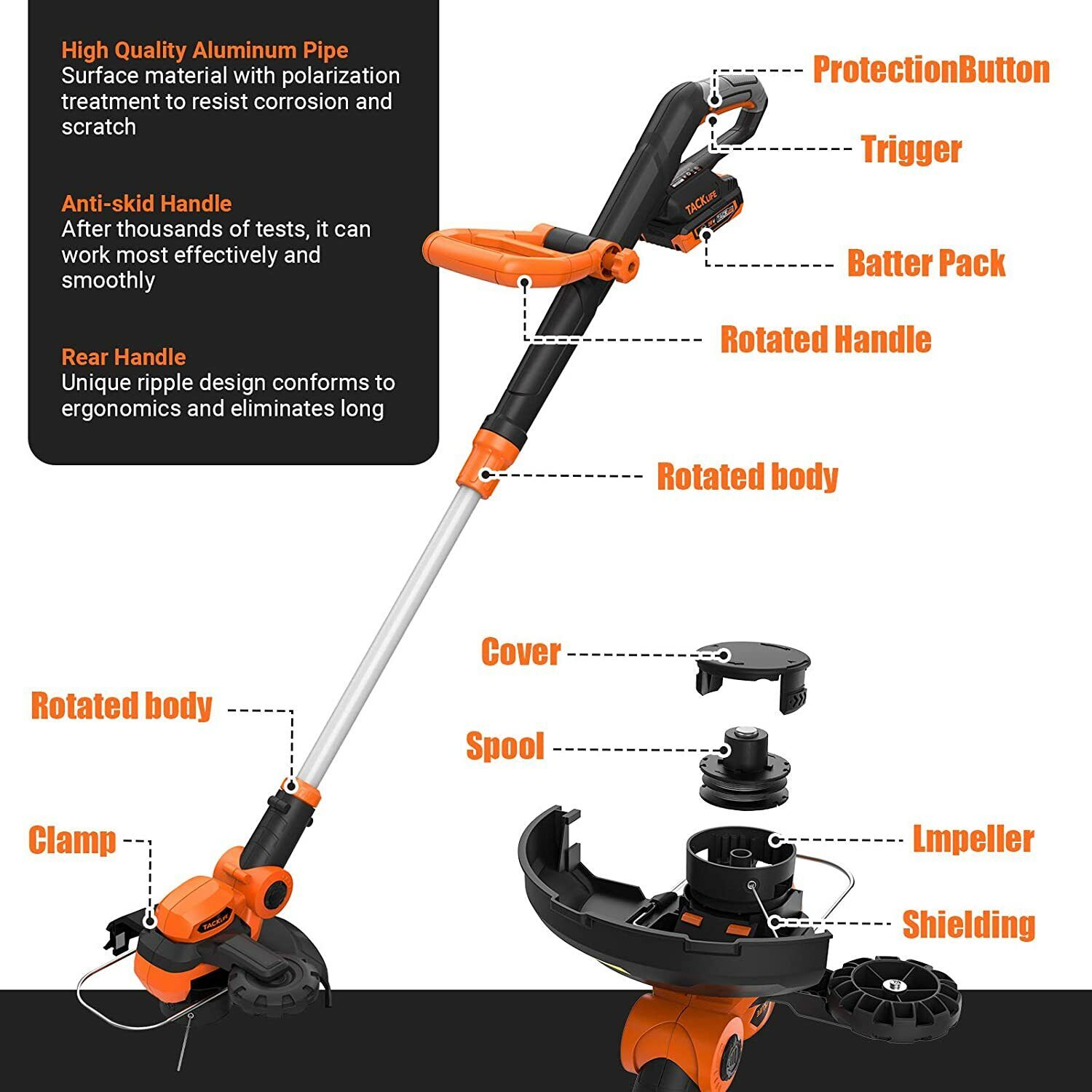 Grass Trimmer, 2-In-1 Trimmer and Edger 20V 10-Inch 8000 RPM