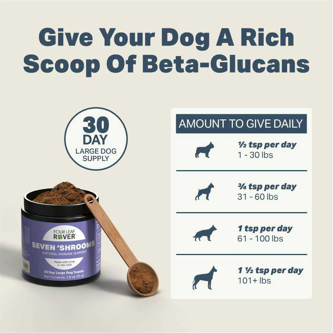 Four Leaf Rover Organic Seven ‘Shrooms