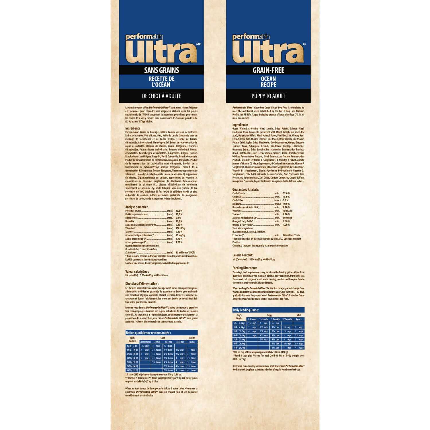 Performatrin Ultra Grain Free Foothills Recipe Dry Dog Food