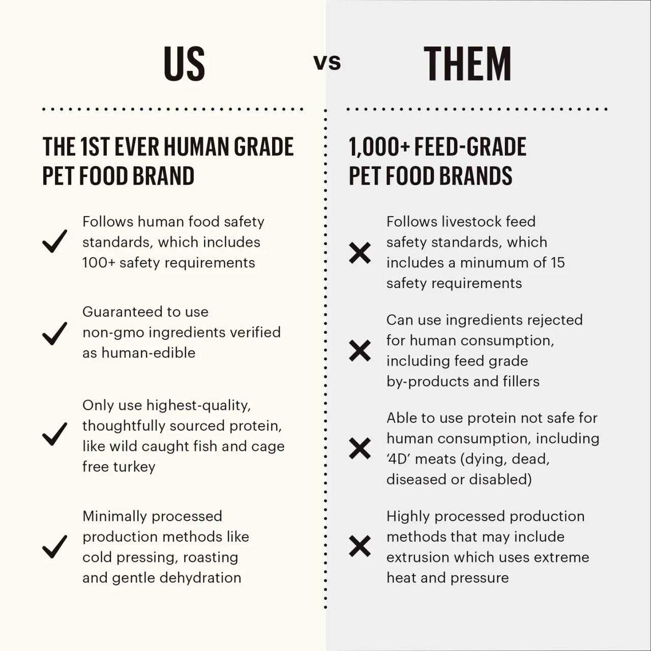 The Honest Kitchen Dog Treats Superfood Cod Crisps