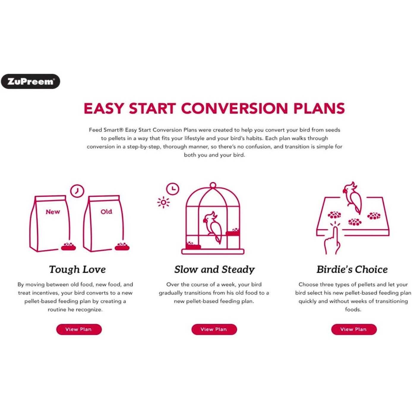 Zupreem FruitBlend Flavor Bird Food Large