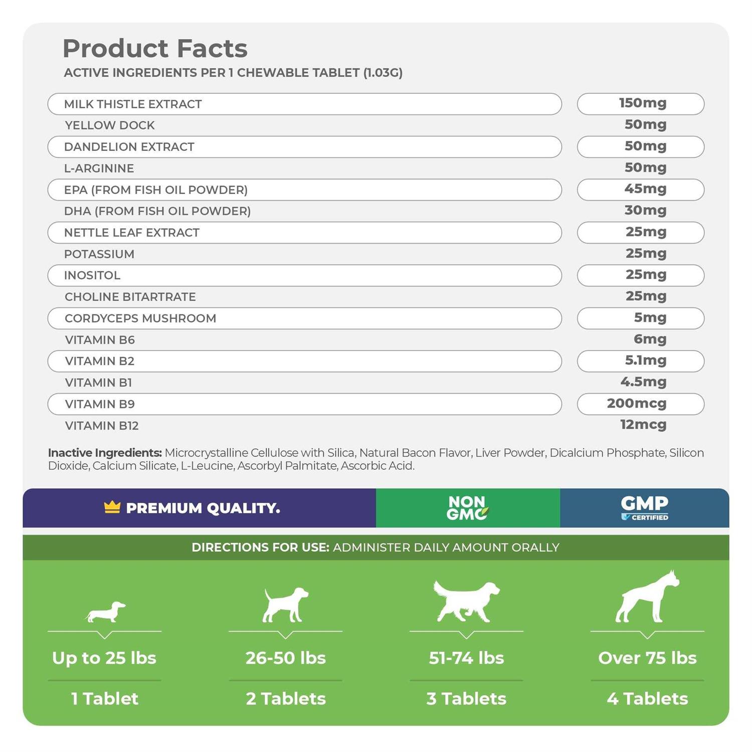 Coco and Luna Liver & Kidney Support Milk Thistle for Dogs