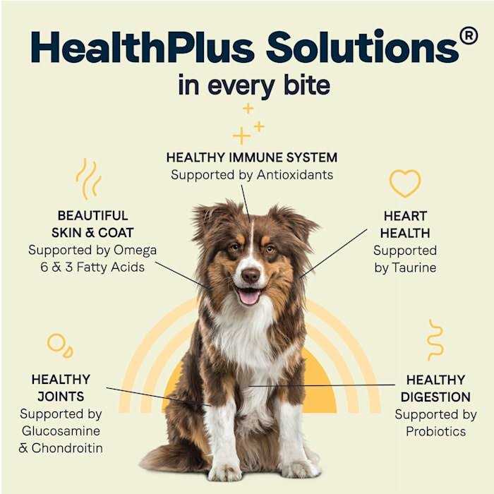 Canidae Chicken Turkey Lamb All Life Stages Multi-Protein Formula Dry Dog Food