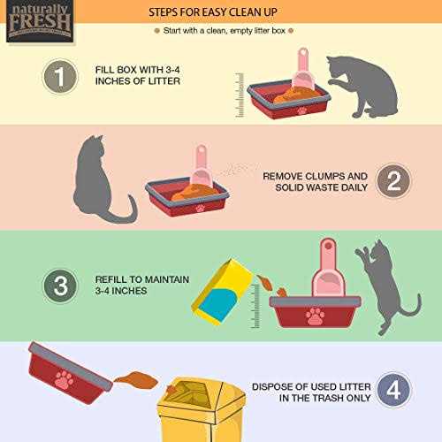 Naturally Fresh Multi-Cat Ultra Odor Control Quick Clumping Cat Litter