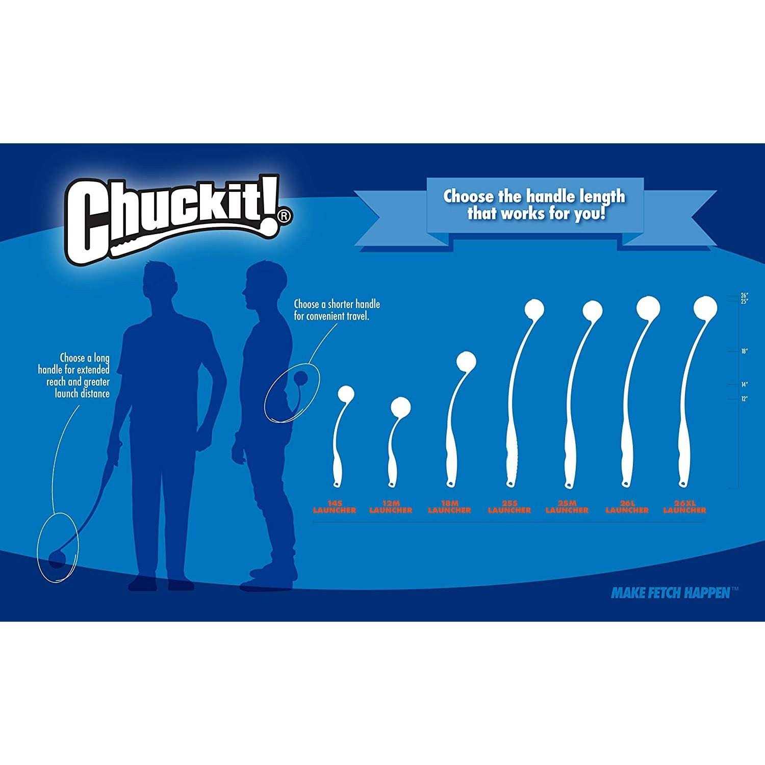 Chuckit! Ultra Ball