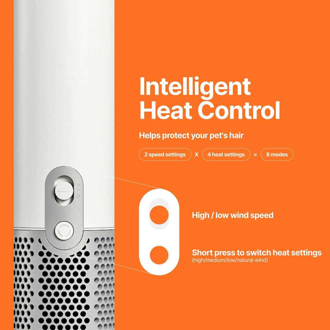 F1 Pet Dryer Neakasa