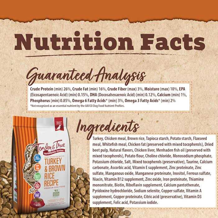 Tender & True Turkey and Brown Rice Recipe Dry Dog Food