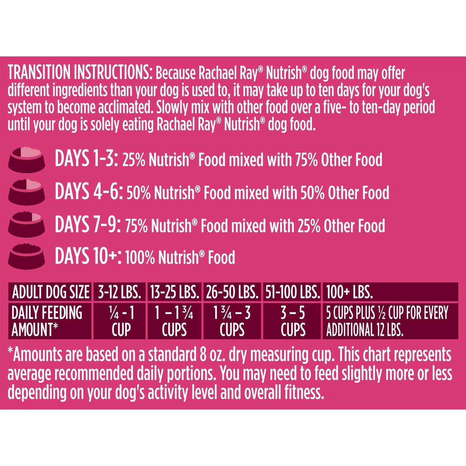 Rachael Ray Nutrish Peak Natural Dry Dog Food Open Prairie Recipe with Beef