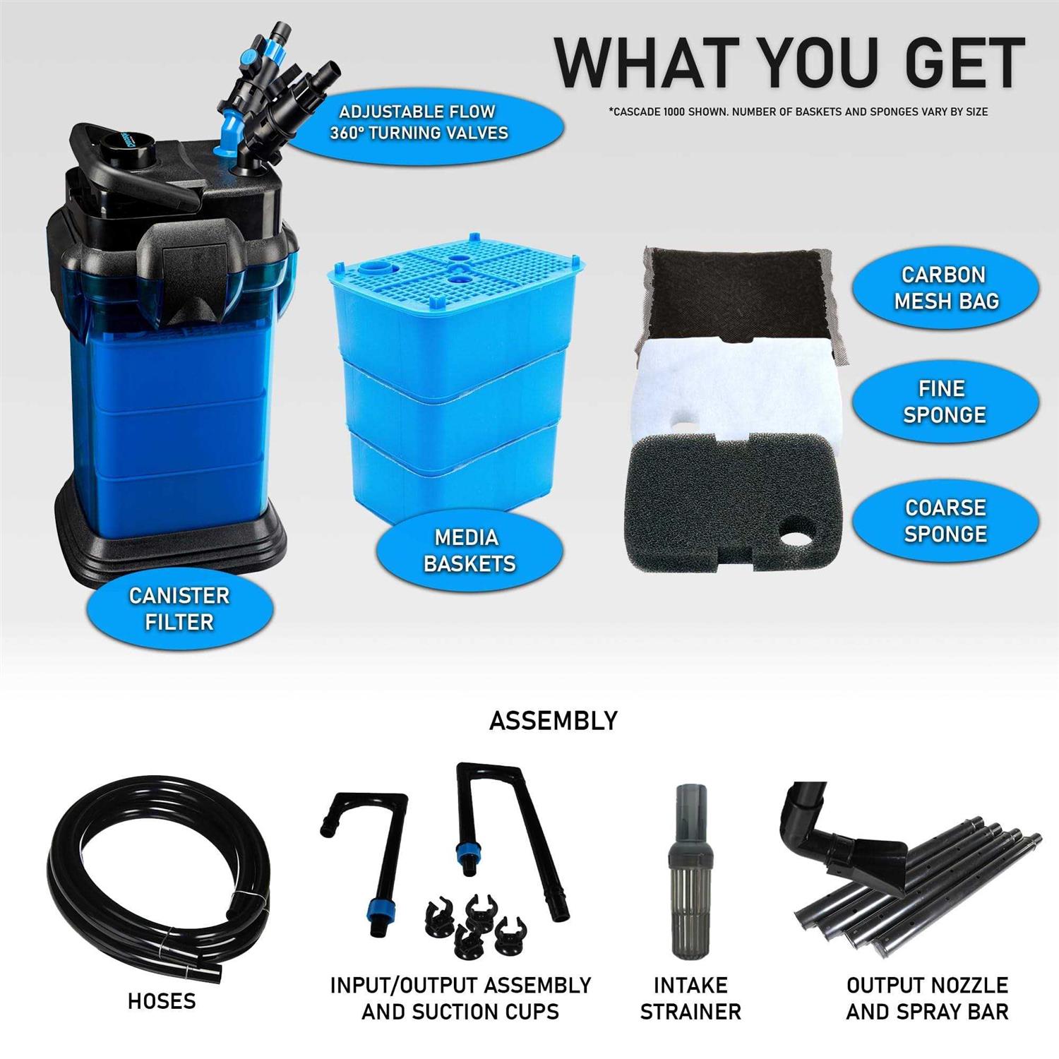 Penn-Plax Cascade Aquarium Canister Filter