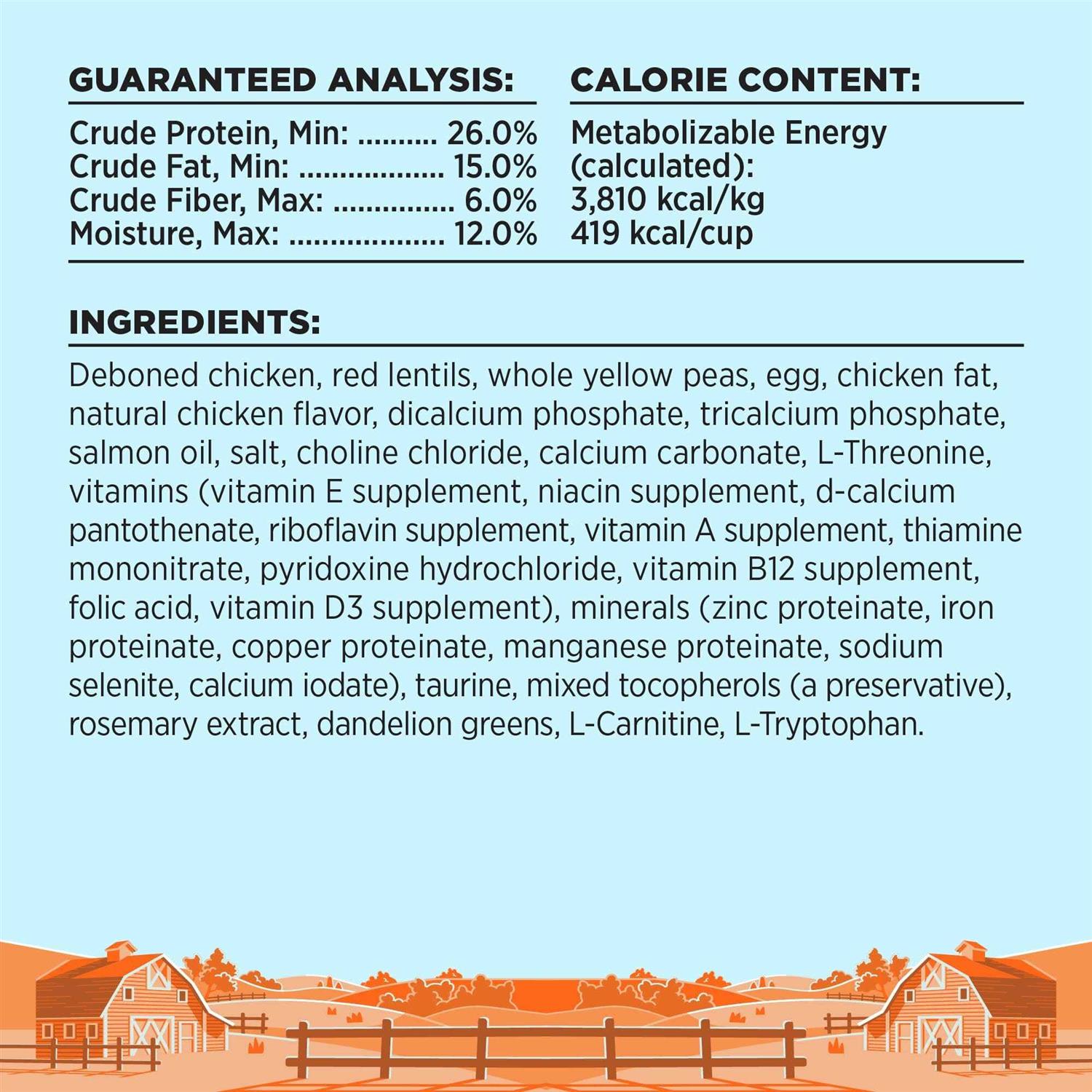 Bixbi Liberty Small Breed Grain Free Dry Dog Food Chicken