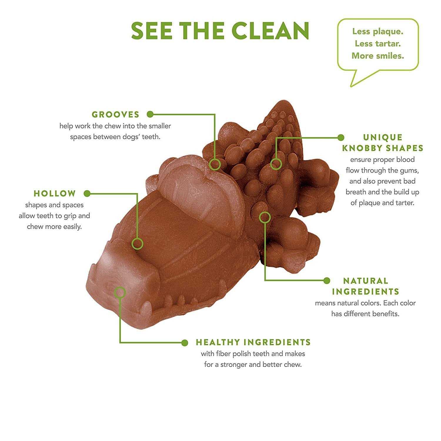 Whimzees Alligator Dental Dog Treats