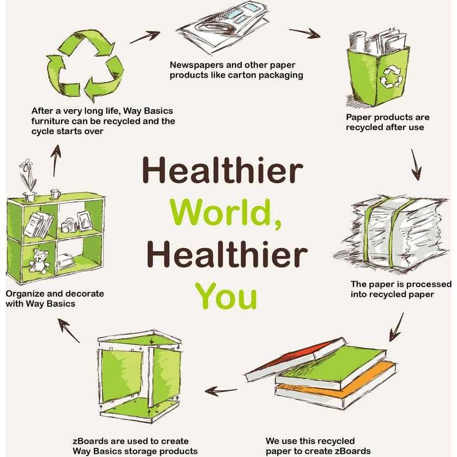 Way Basics Cat Scratcher Floating Shelf Combo