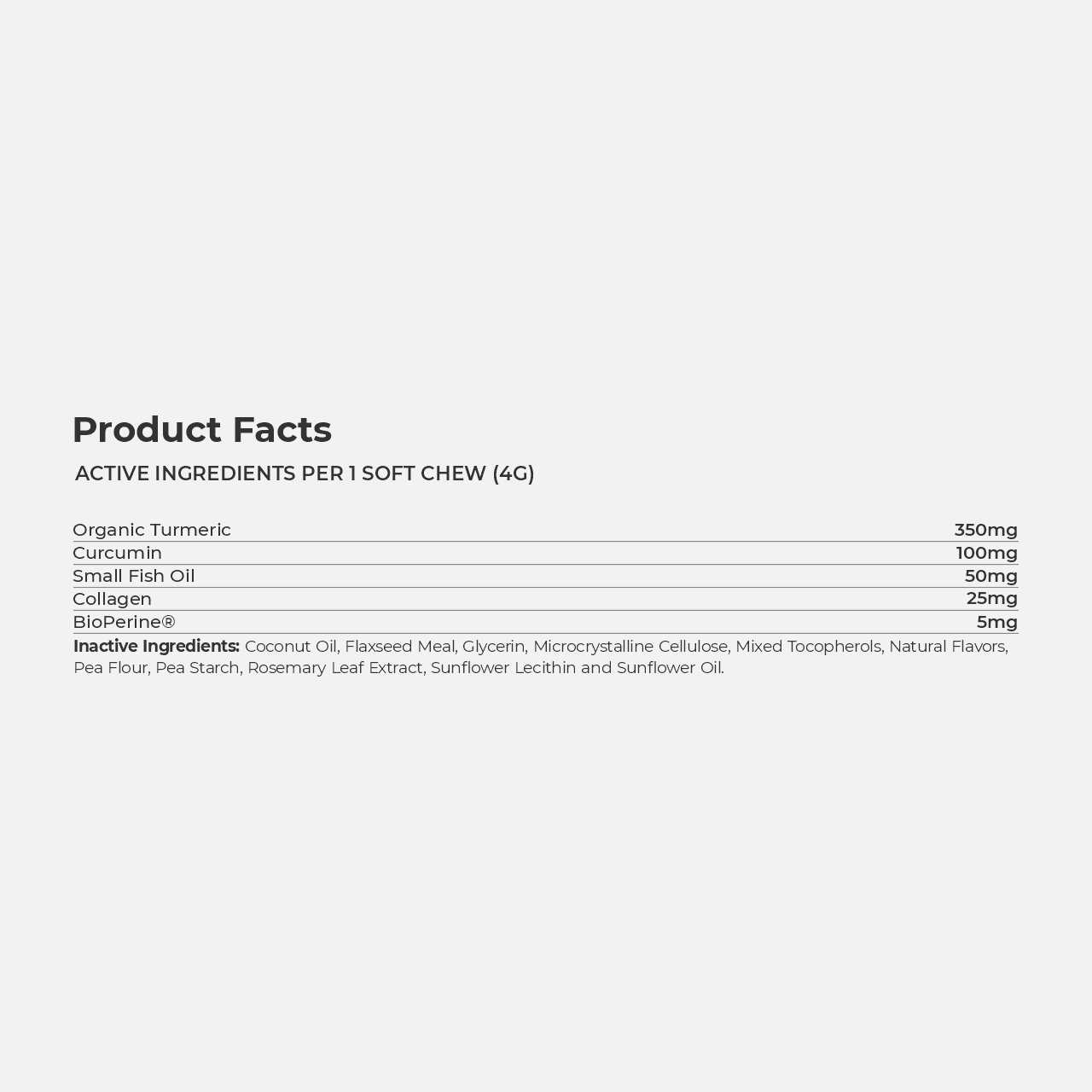 Coco and Luna Turmeric for Dogs