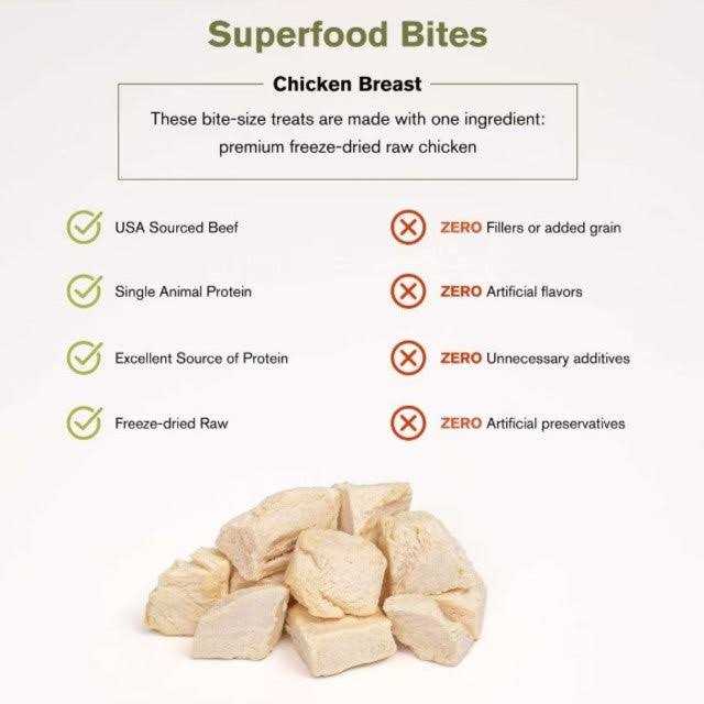 Badlands Ranch Superfood Bites 100% Chicken Breast Dog Treats