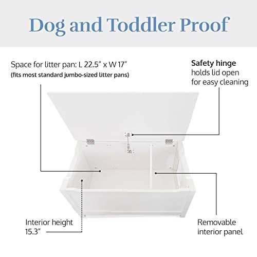 Designer Pet Products Parker Designer Catbox Litter Box Enclosure