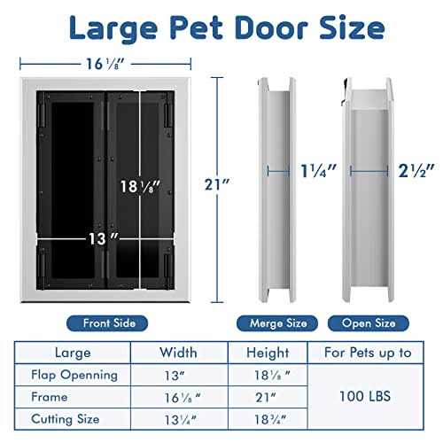 Premium Dog Door Petouch Aluminum Pet Door with Double Panels