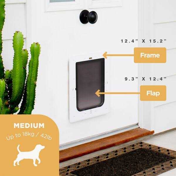 Hakuna Pets White Super Tough Pet Door