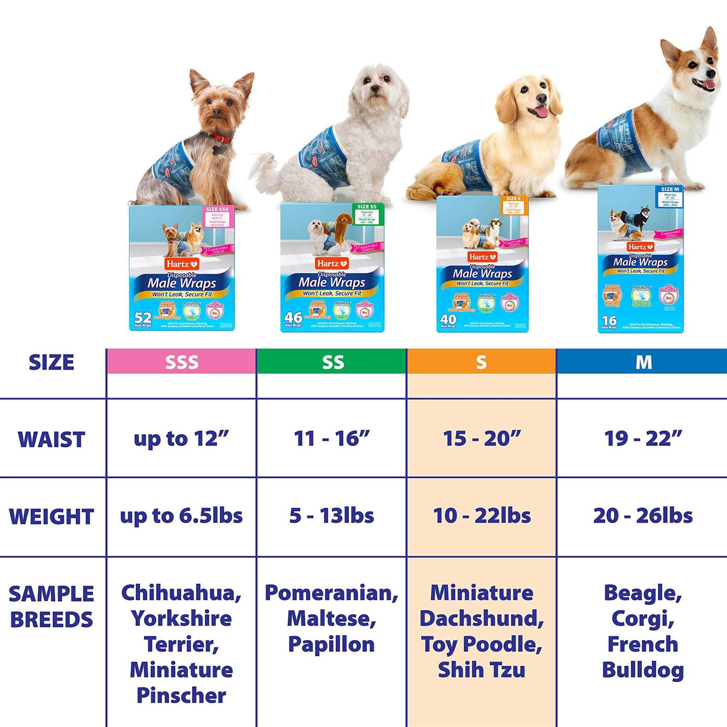 Hartz Disposable Male Dog Wraps Size