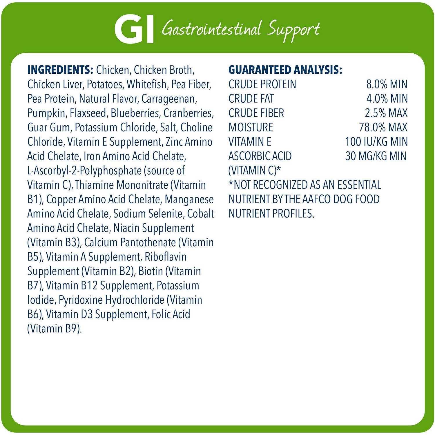 Blue Buffalo Natural Veterinary Diet GI Gastrointestinal Support Low Fat Dry Dog Food