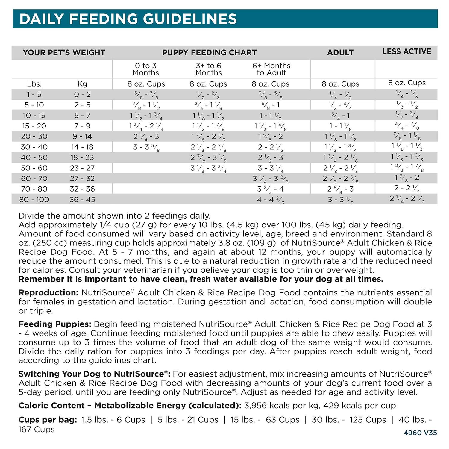 NutriSource Adult Chicken Rice Dry Dog Food