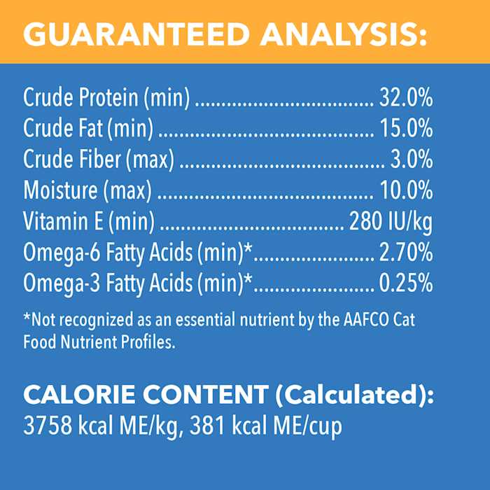 Iams Healthy Enjoyment Chicken & Beef Dry Cat Food