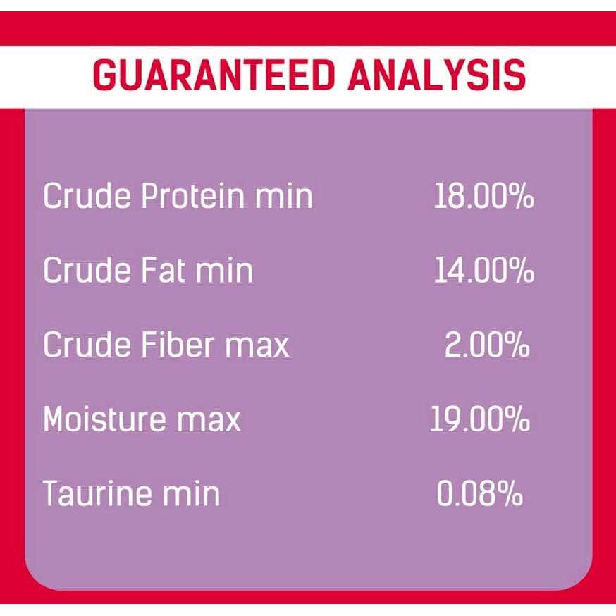 Get Naked Health Biteables Soft Cat Treats Flavor