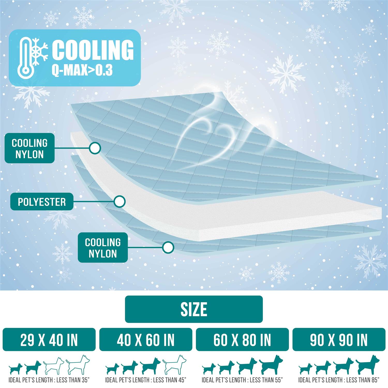 PetAmi Premium Cooling Dog Blanket Lightweight Fluffy Pet Throw Blan