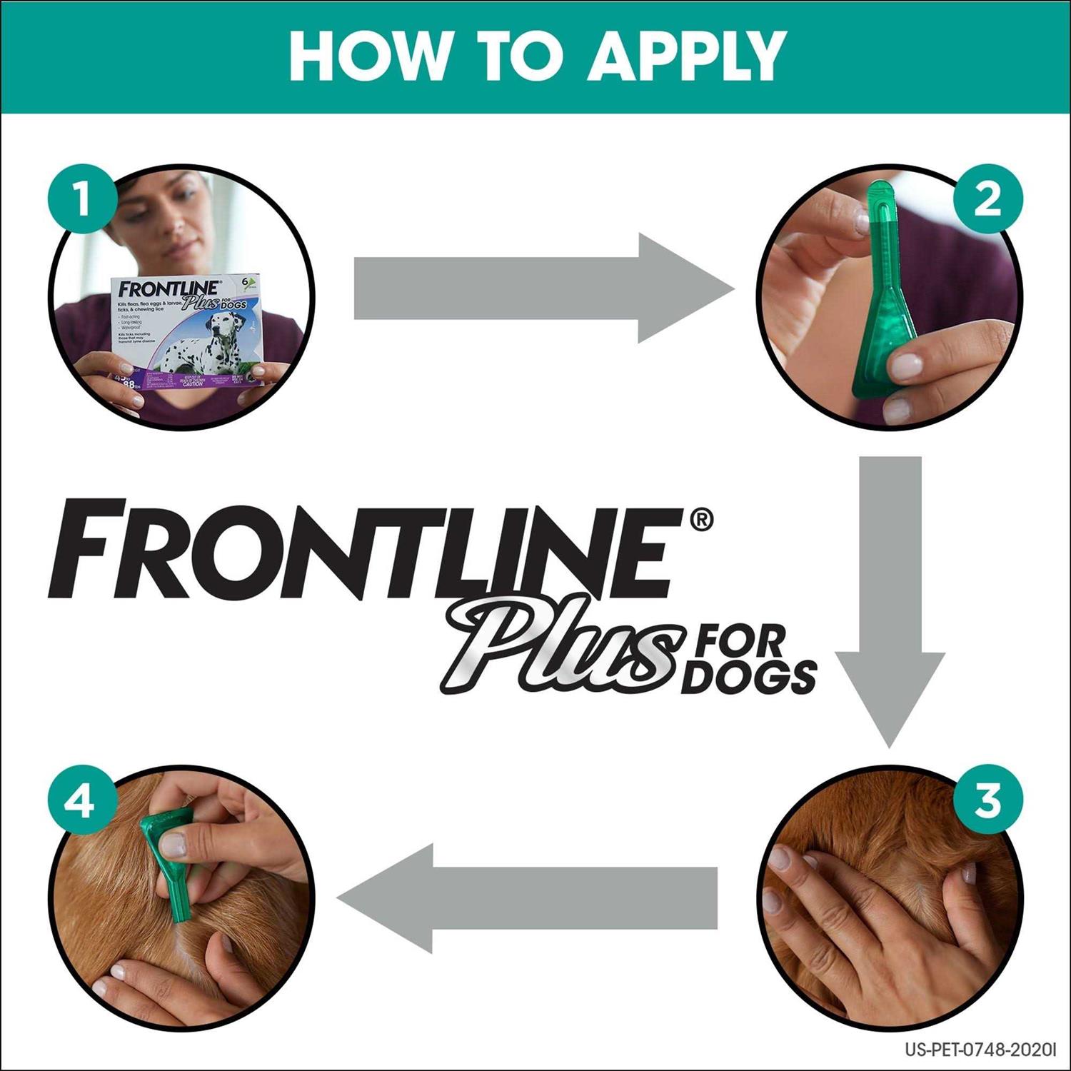 Frontline Plus Dogs Flea Tick