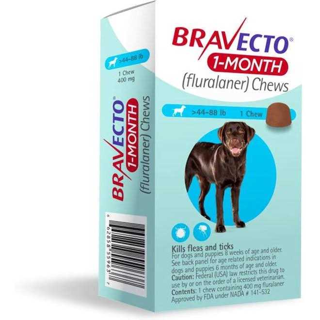 Bravecto 1-Month Chews for Dogs 44