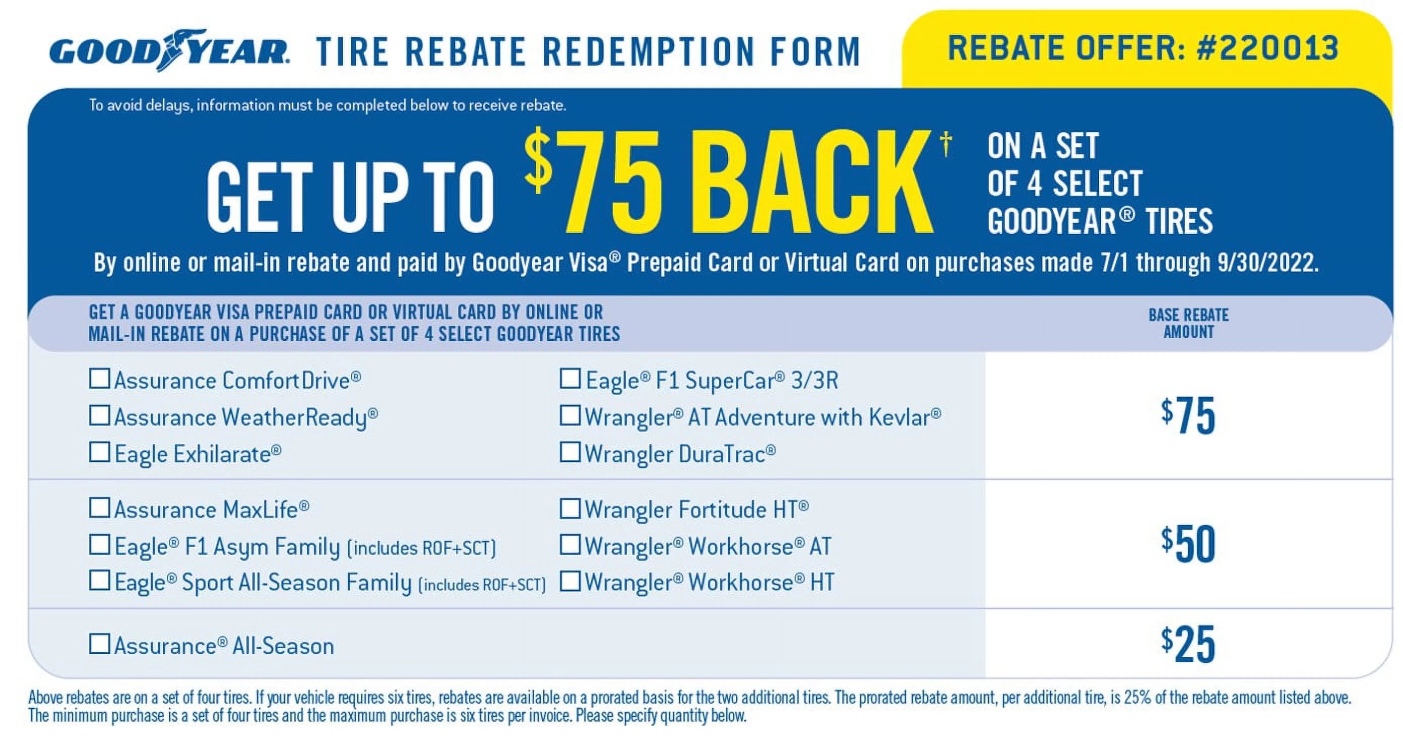 Goodyear Wrangler Fortitude HT 265/70R18 116T A/S All Season Tire