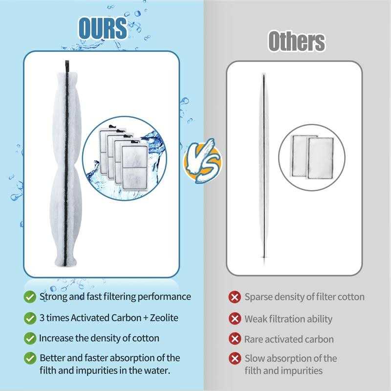 Zuqqony 8 Pack PF-S Filter Cartridges for Top Fin Silenstream PF10 Power Filters