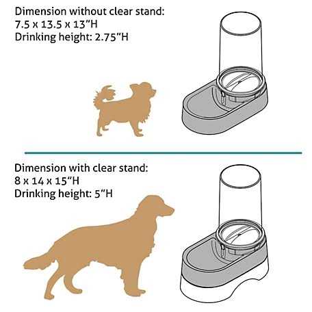 Richell Elevated Gravity Pet Water Dispenser