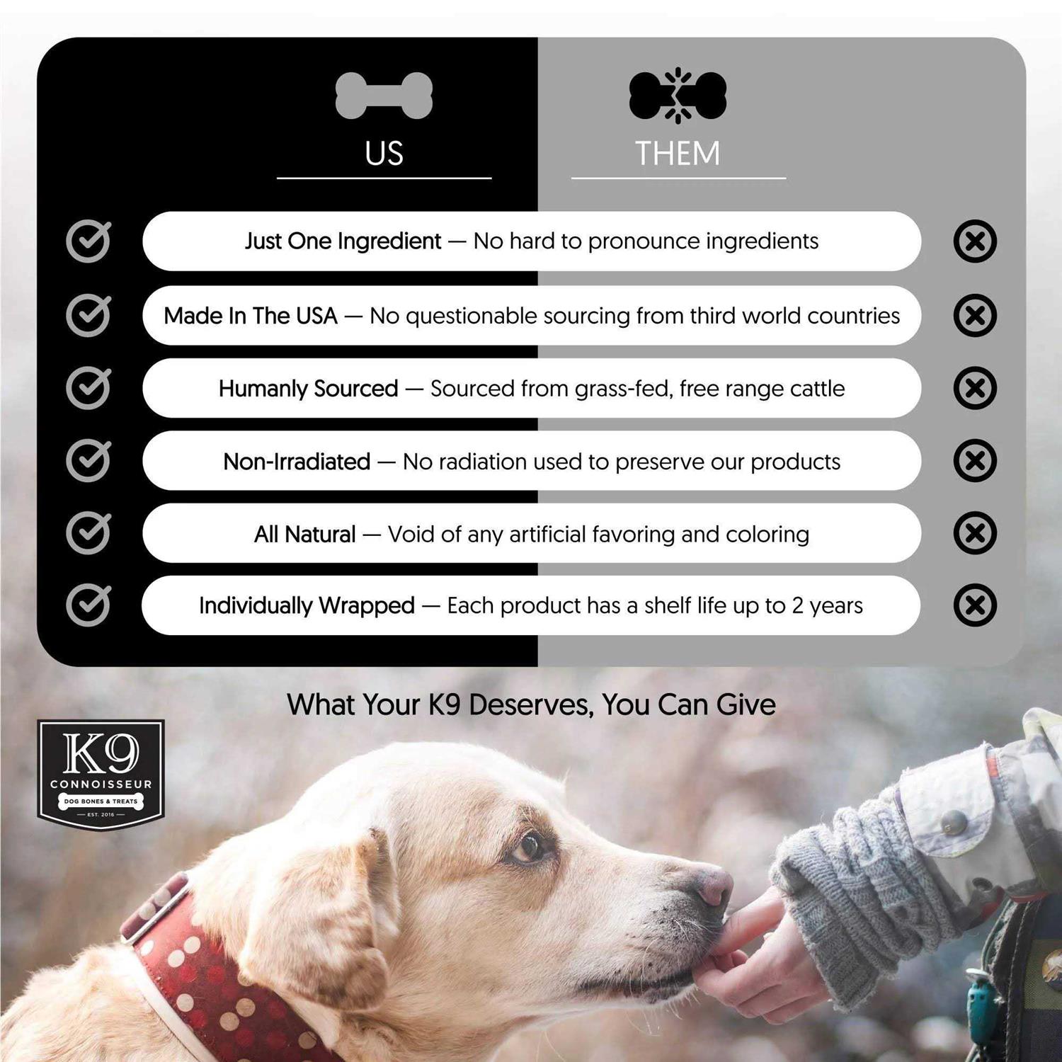 K9 Connoisseur Low to Odor Free Slow Roasted Beef Lung Bites for Dogs Made in USA Grain & Rawhide Free Natural Dog Treats