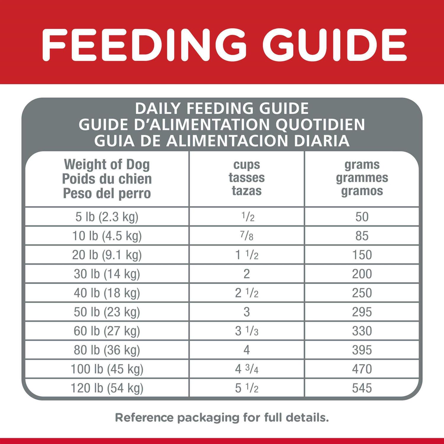 Hill’s Science Diet Chicken Adult 7+ Dog Food