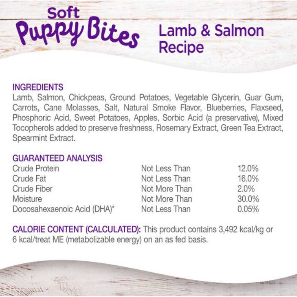 Wellness Puppy Bites Dog Treats