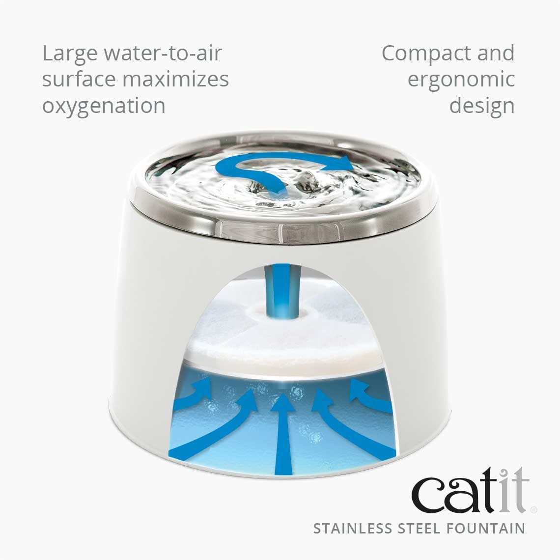 Catit Fresh & Clear Stainless Steel Top Fountain