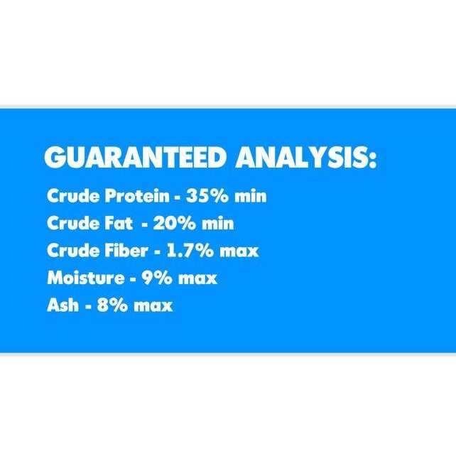 Farmina N&D Ancestral Grain Lamb & Blueberry Dog Dry Food