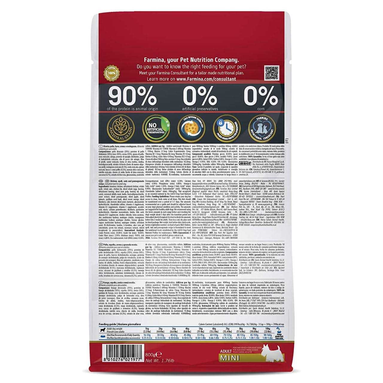 Farmina N&D Ancestral Grain Chicken & Pomegranate Dry Dog Food