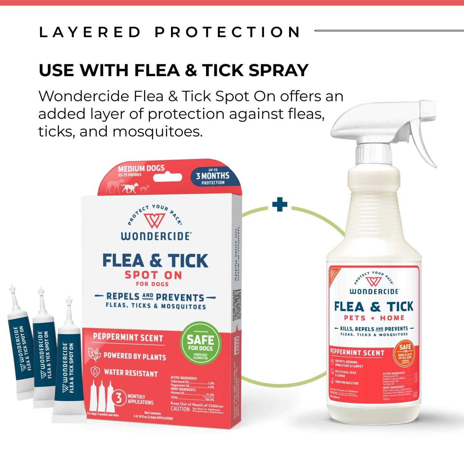 Wondercide Flea & Tick Spot On for Dogs