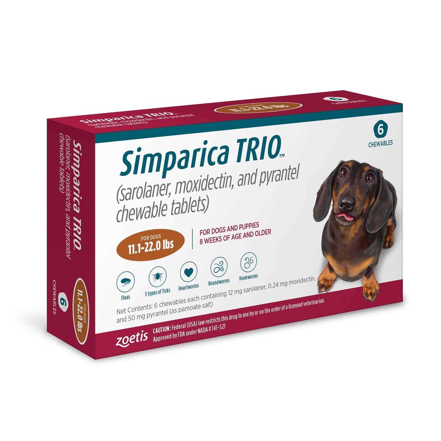 Simparica Trio Dogs