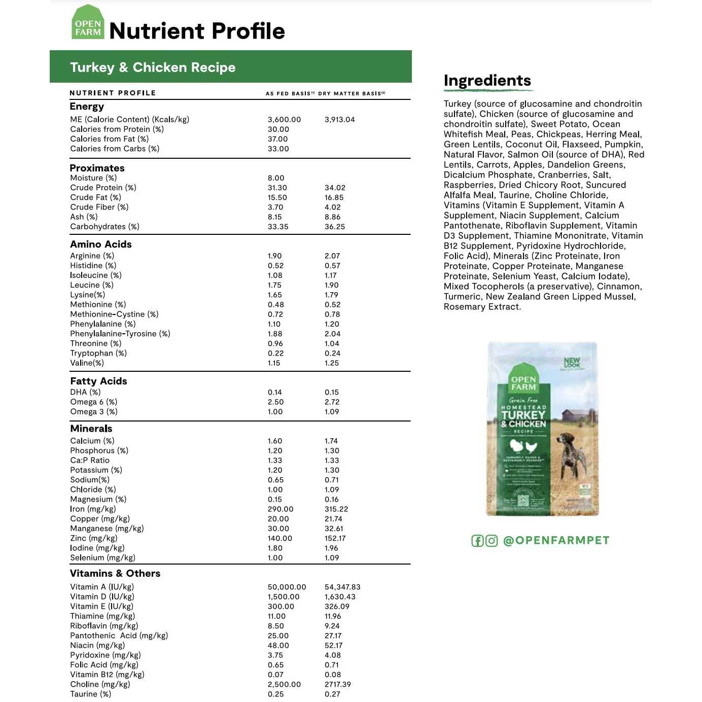 Open Farm Grain Free Homestead Turkey & Chicken Dry Dog Food