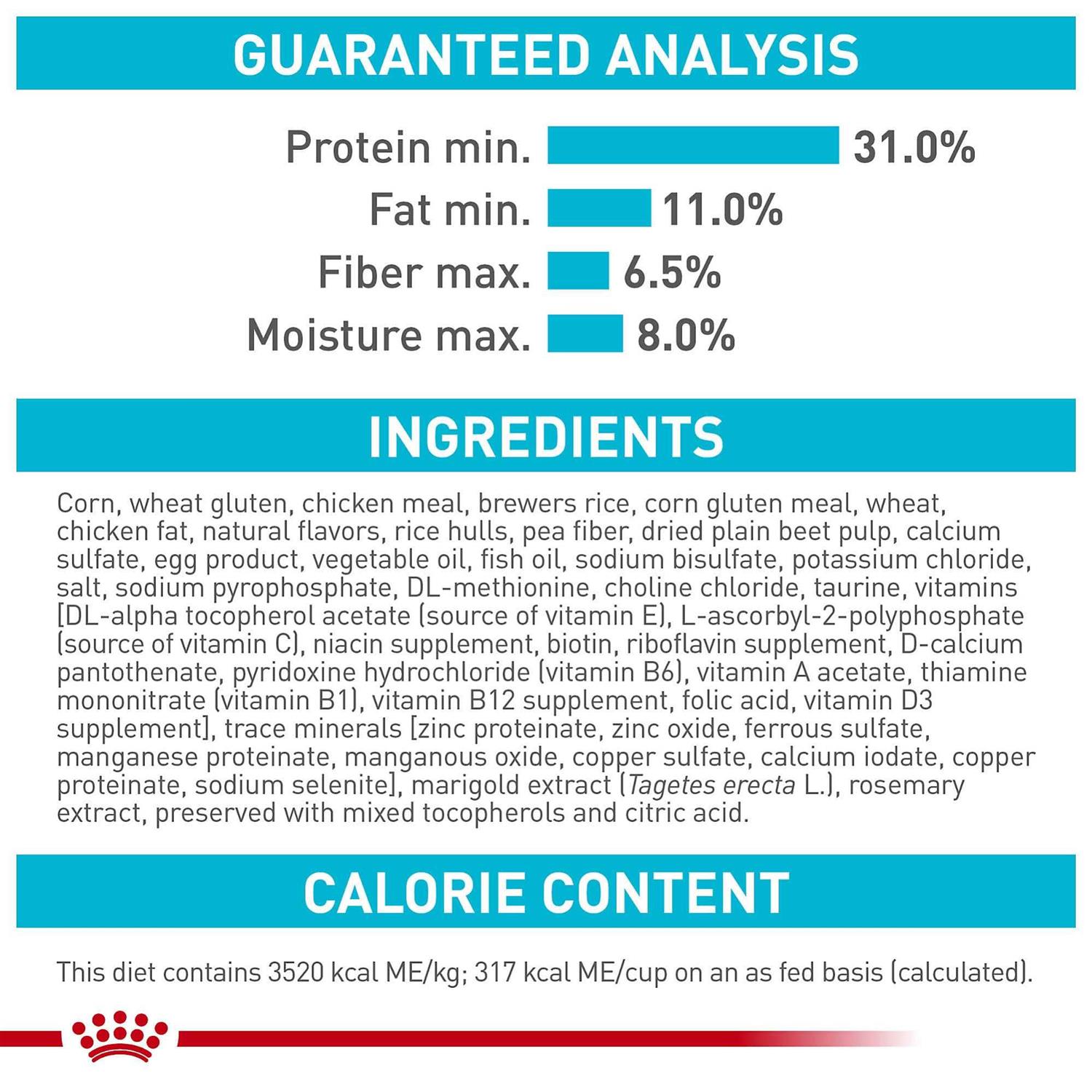 Royal Canin Urinary Care Dry Cat Food