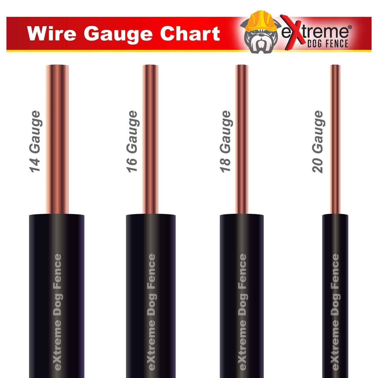 Extreme Dog Fence Electric Dog Fence Performance Wire