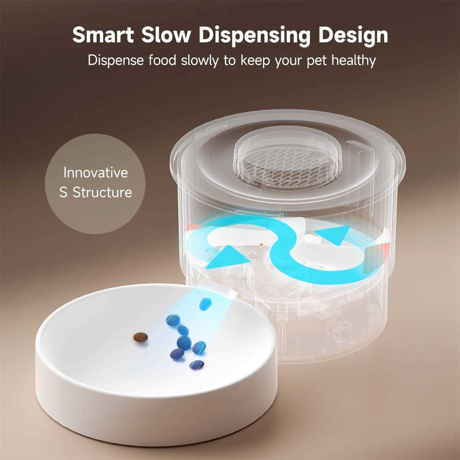 Lulumiao Automatic Cat Feeders with Slow Dispensing Healthier Timed Cat Food Dispenser Prevents Bloating for Small Dog