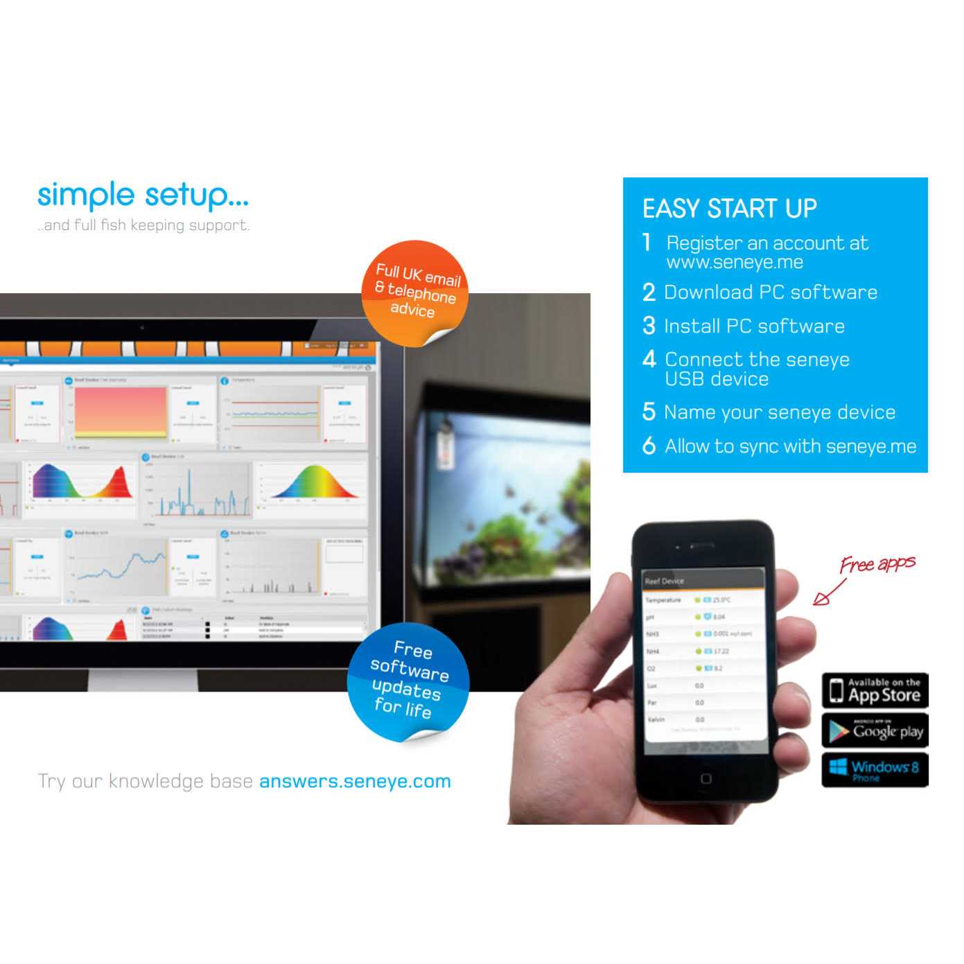 Seneye Reef Aquarium Monitor and Par Meter