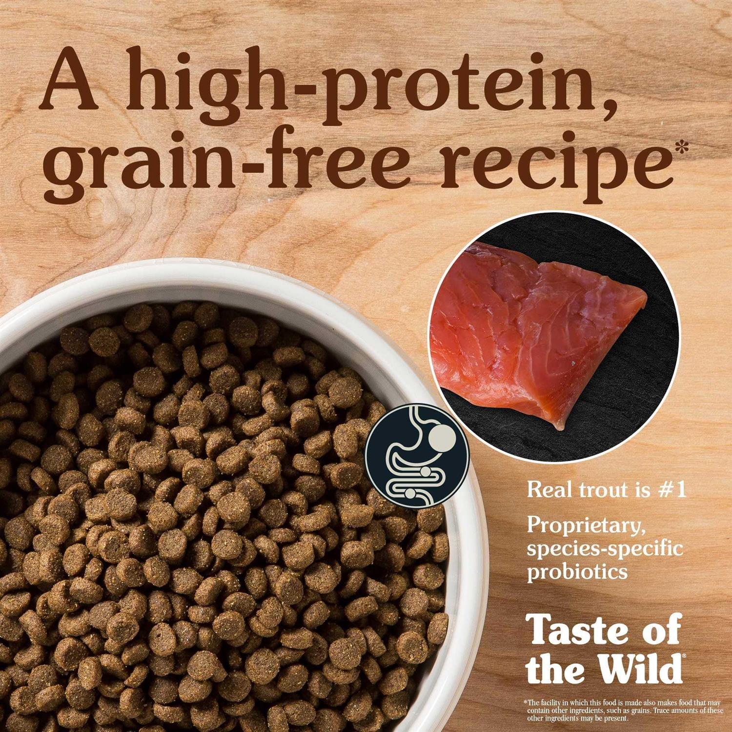 Taste of the Wild Canyon River Cat Food