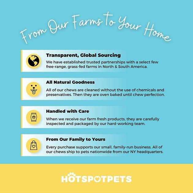 Hotspot Pets Jumbo Beef Cheek Roll Natural Flavor Dog Chew Treats