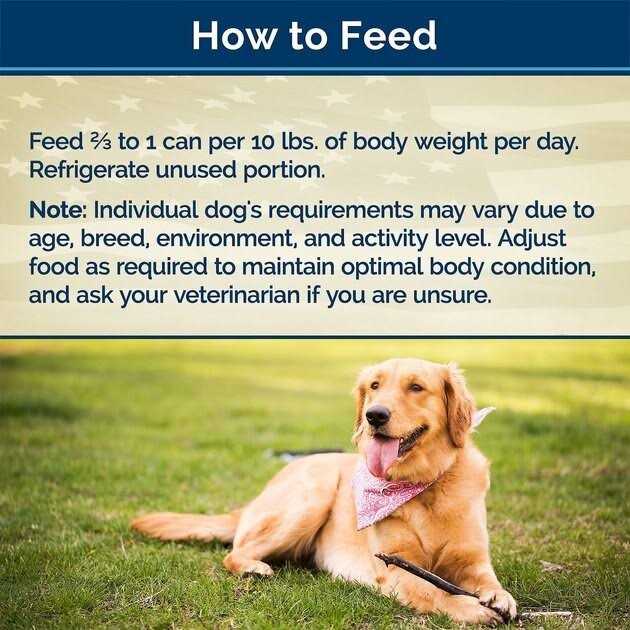 Blue Buffalo Freedom Grain Free Adult Dog Food