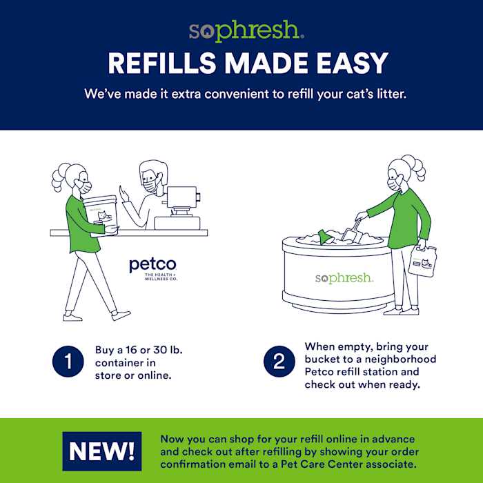 So Phresh In-Store Refill Advanced Odor Control Scoopable Cat Litter