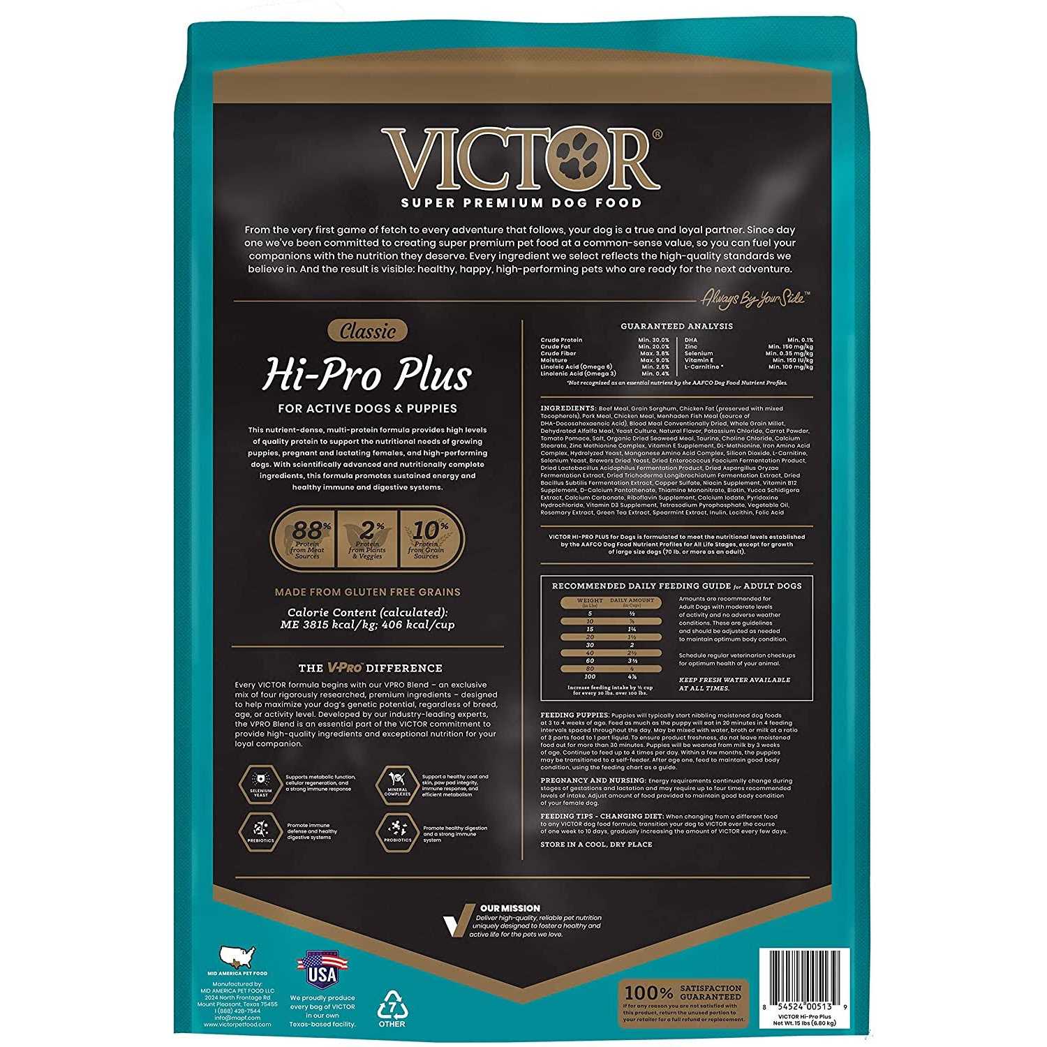 Victor Hi-Pro Plus Dry Dog Food